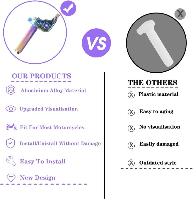 JXPANG مجموعة دواسة دراجة نارية، 7/8" مقابض دواسة سريعة مع كابل دواسة من سبائك الألمنيوم عالمي لـ CRF KLX SSR TTR 110 125 150 250cc دراجة ترابية ATV دراجة صغيرة - Image 2
